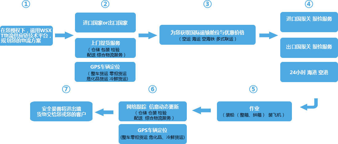 &#33521;&#22269;&#19978;&#24066;&#20844;&#21496;&#23448;&#32593;&#51;&#54;&#53;&#40;&#20013;&#22269;&#41;&#32929;&#20221;&#26377;&#38480;&#20844;&#21496;
